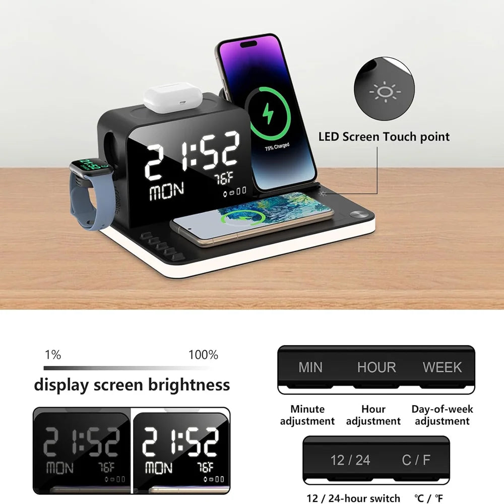 Chargehub Pro 7X